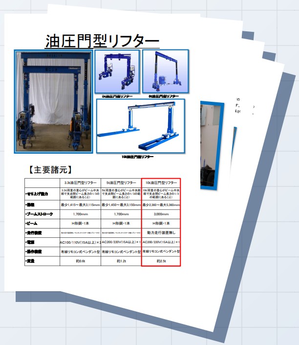 使用機材