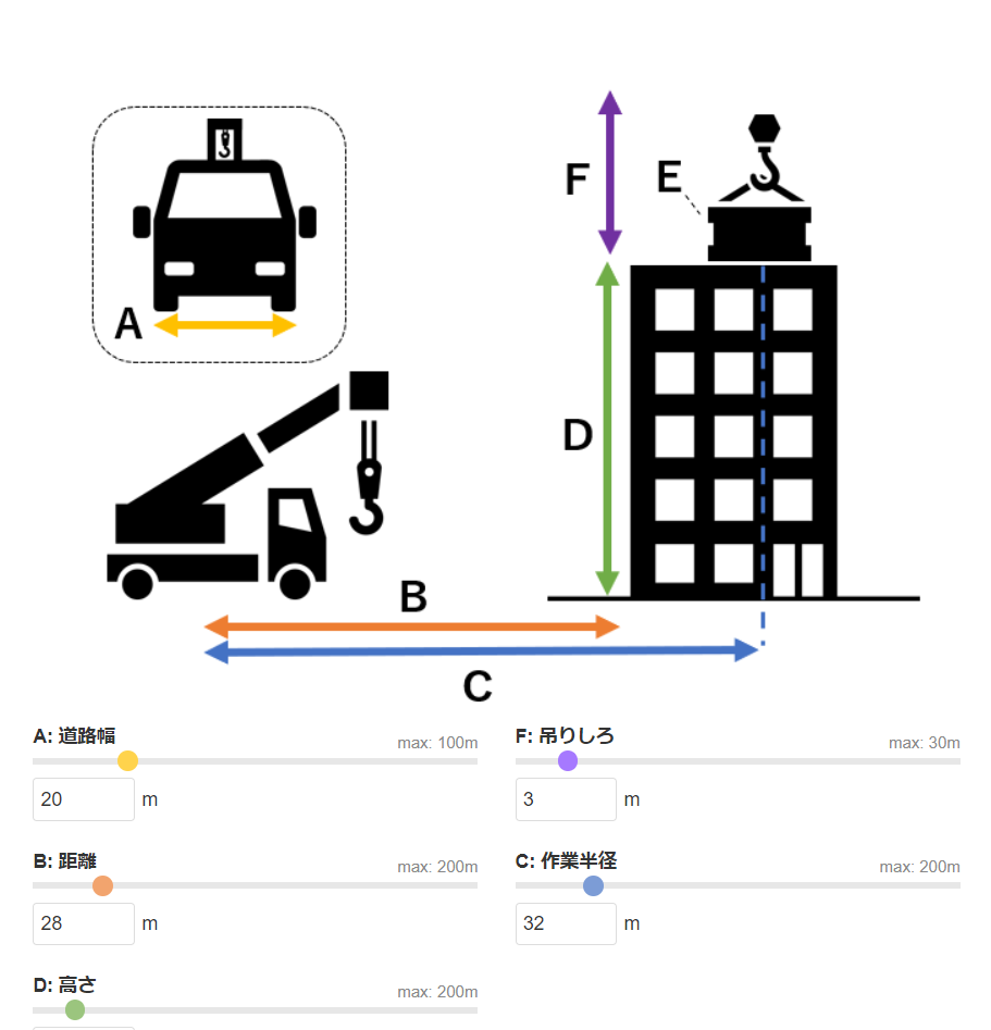 クレーンシステム画像